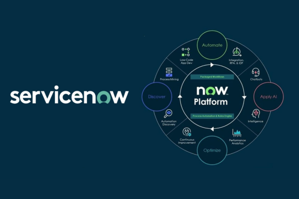 ServiceNow Solutions
